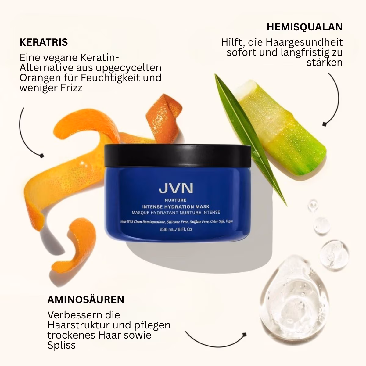 Nurture Intense Hydration