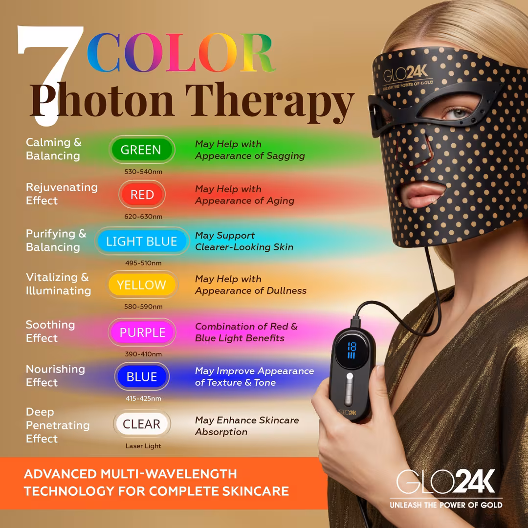 Glo24k  7 Color LED Photon Super Mask + NIR Technology