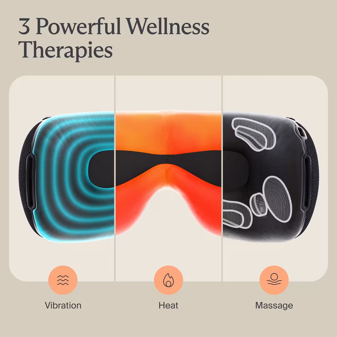 Therabody  SmartGoggles 2nd Gen Heated and Vibration Eye Massager