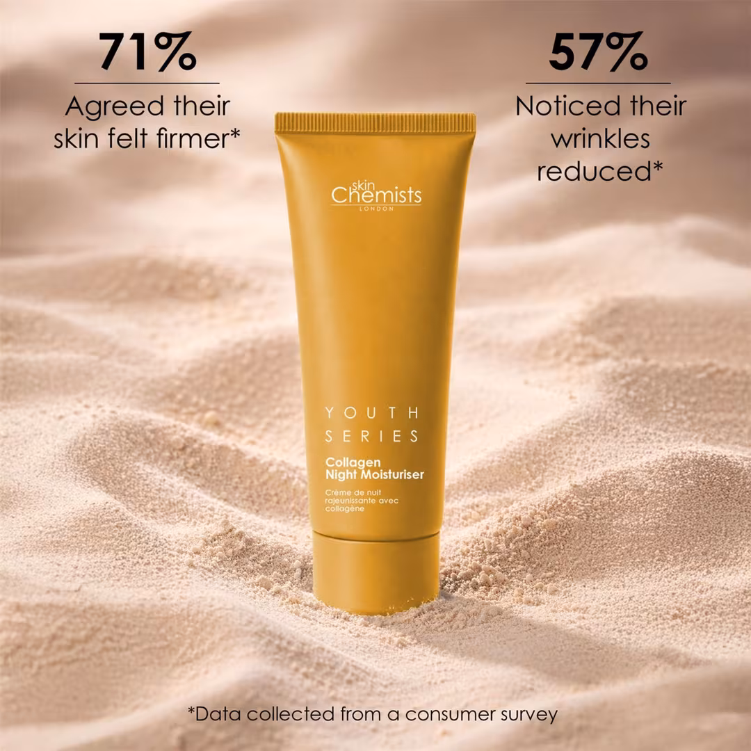 skinChemists  1% Collagen Night Moisturizer