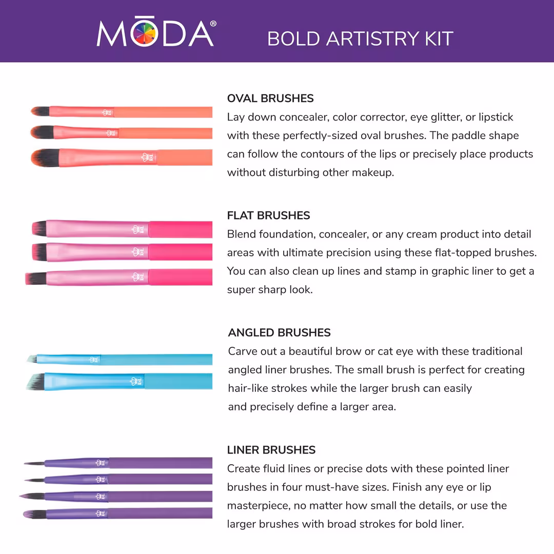 MŌDA  Bold Artistry Makeup Brush Kit