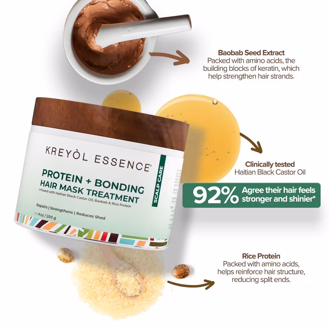 Kreyòl Essence  Protein + Bonding Hair Mask Treatment