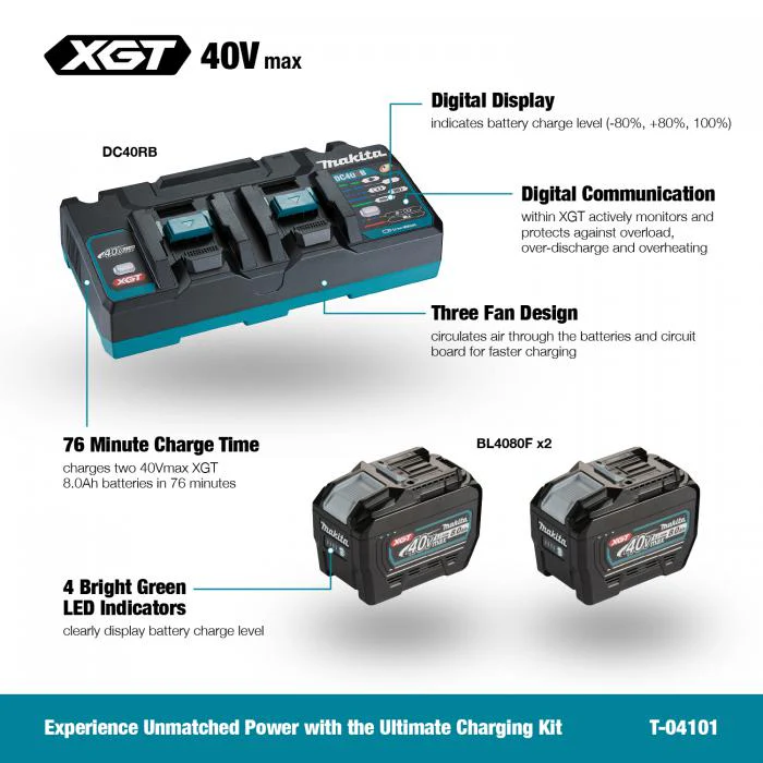 MAKITA  T-04101 40V max XGT Dual Port Rapid Charger Starter Kit (8.0Ah x2)