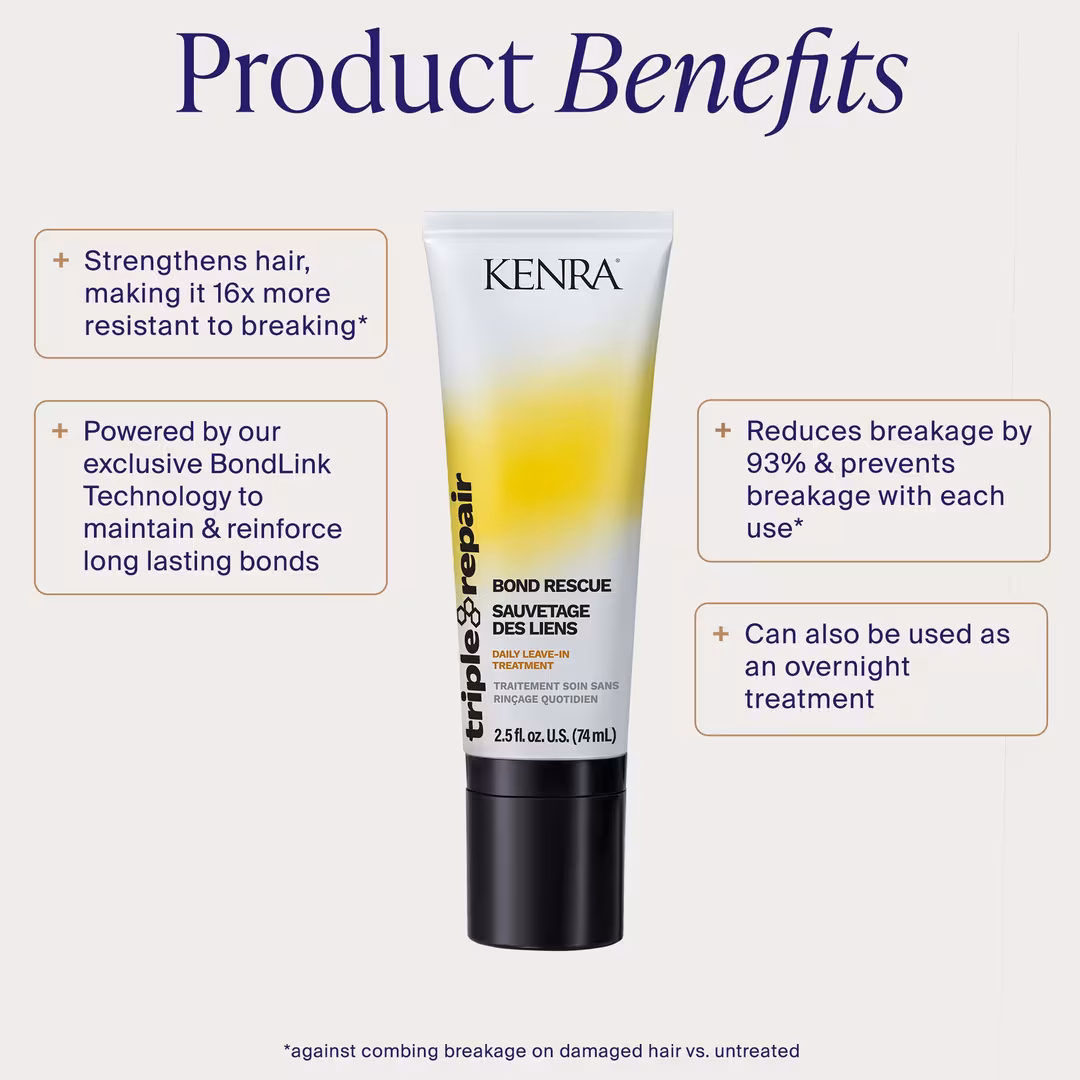 Kenra Professional  Triple Repair Bond Rescue