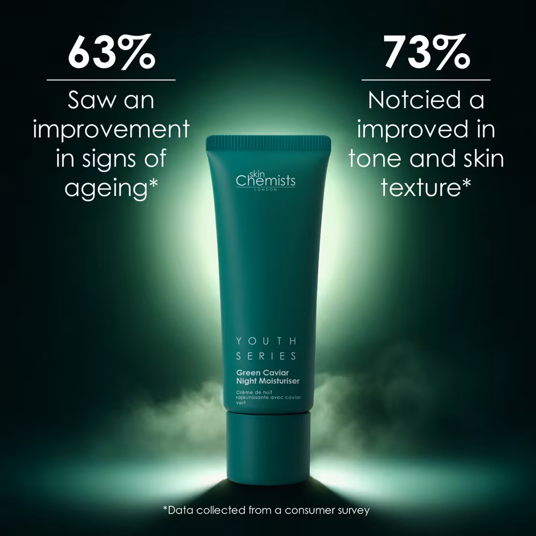 skinChemists  Green Caviar Night Moisturizer