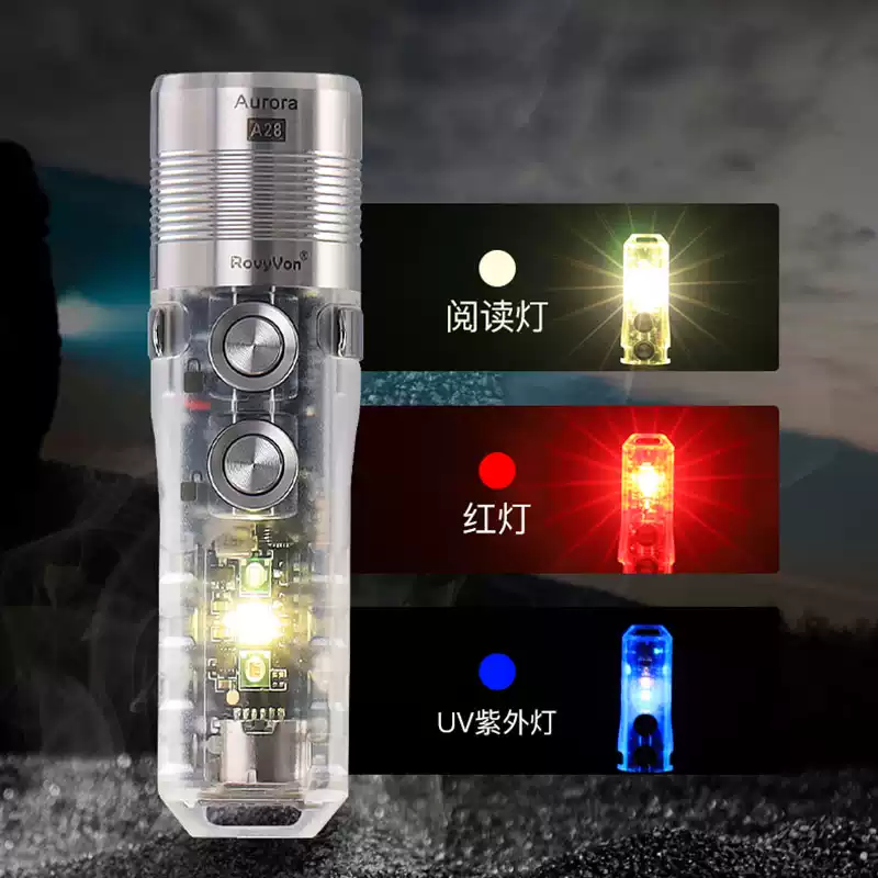 RovyVon's new product, A28 V2 Mini 1000 Lumens Rechargeable Multi-function Multi-light Source High-intensity Flashlight