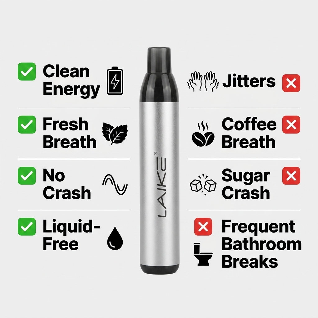 Americano Flavor Coffee Mist(Liquid-Free Energy, 0 Nicotine)
