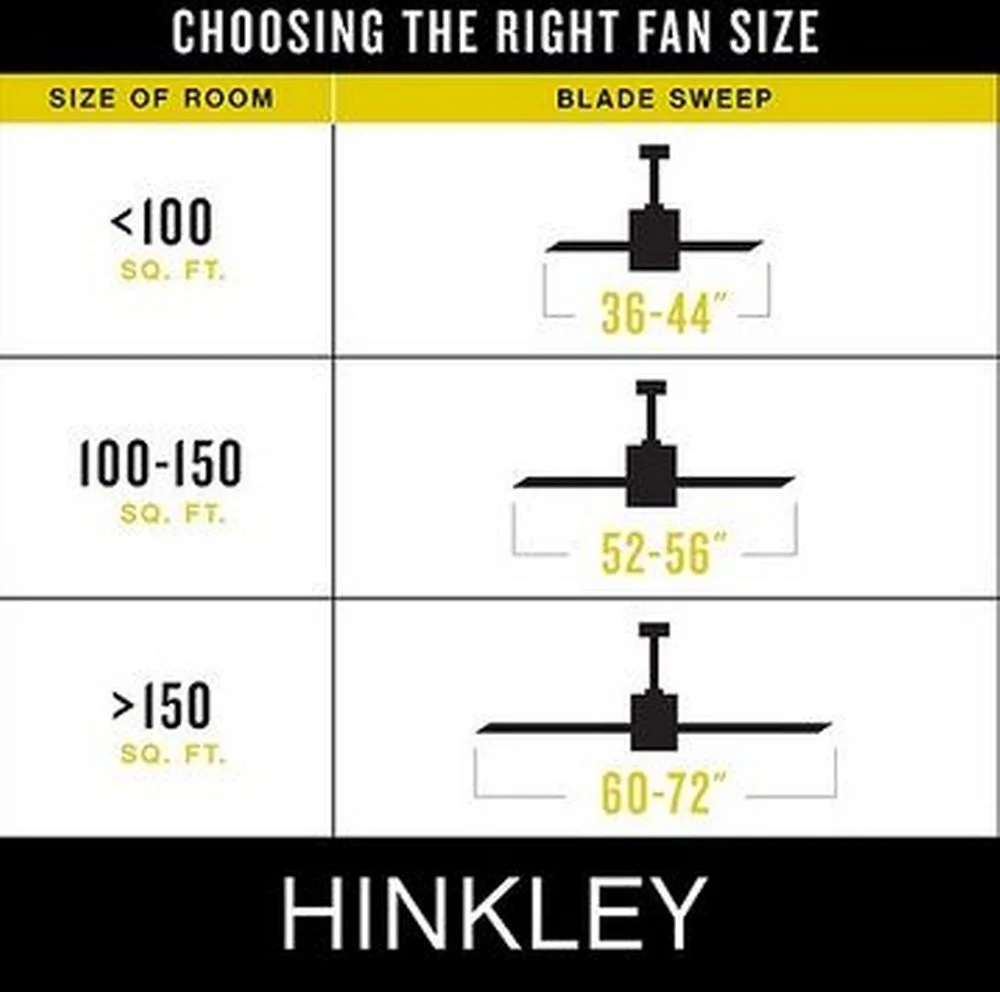 900260FAW-NWA-Hinkley Lighting-Bimini - 60 Inch 3 Blade Ceiling Fan-Appliance White Finish