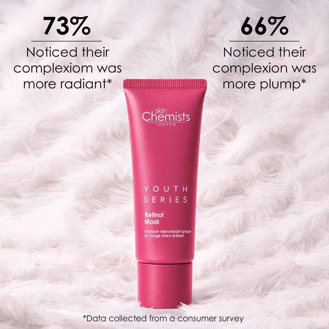 skinChemists  Retinol & Bakuchiol Mask