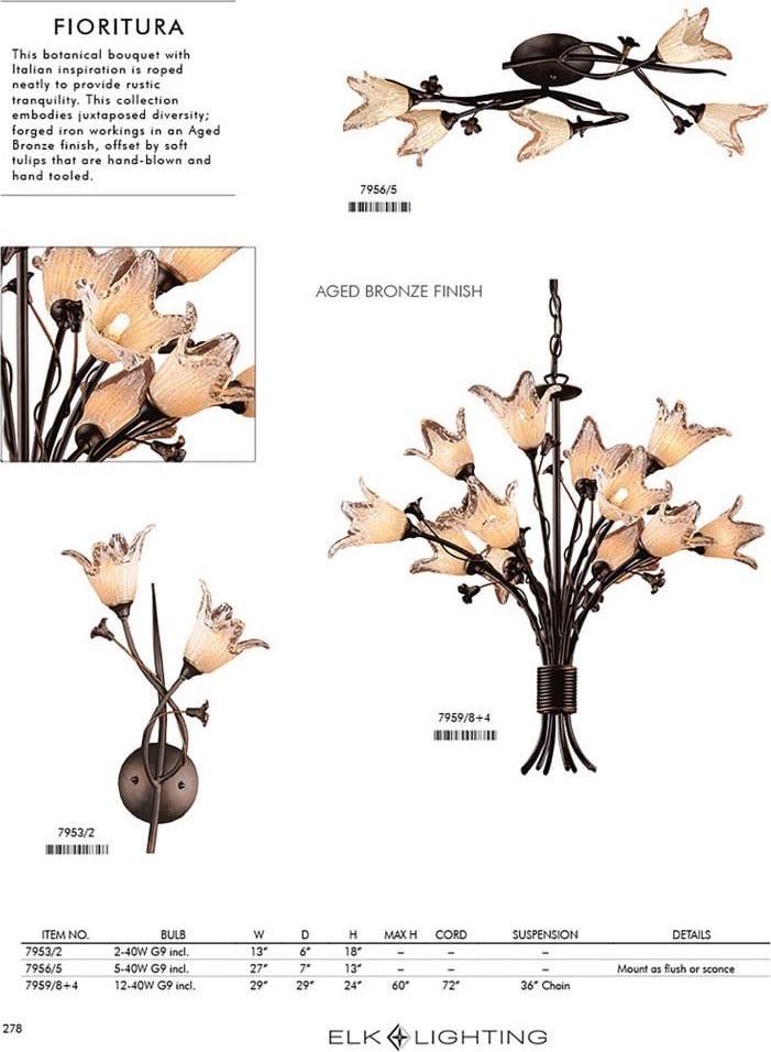 Elk Lighting 5 Light Flush Mount In Aged Bronze And Hand Blown Tulip Glass 7956/5