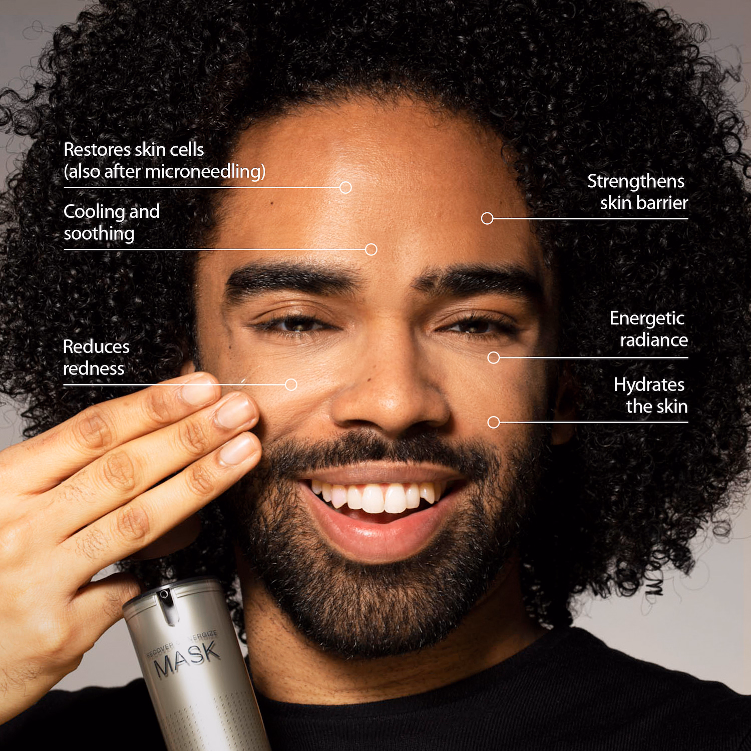 Gesichtspflege-Duo: (Scrub)Peeling und Maske