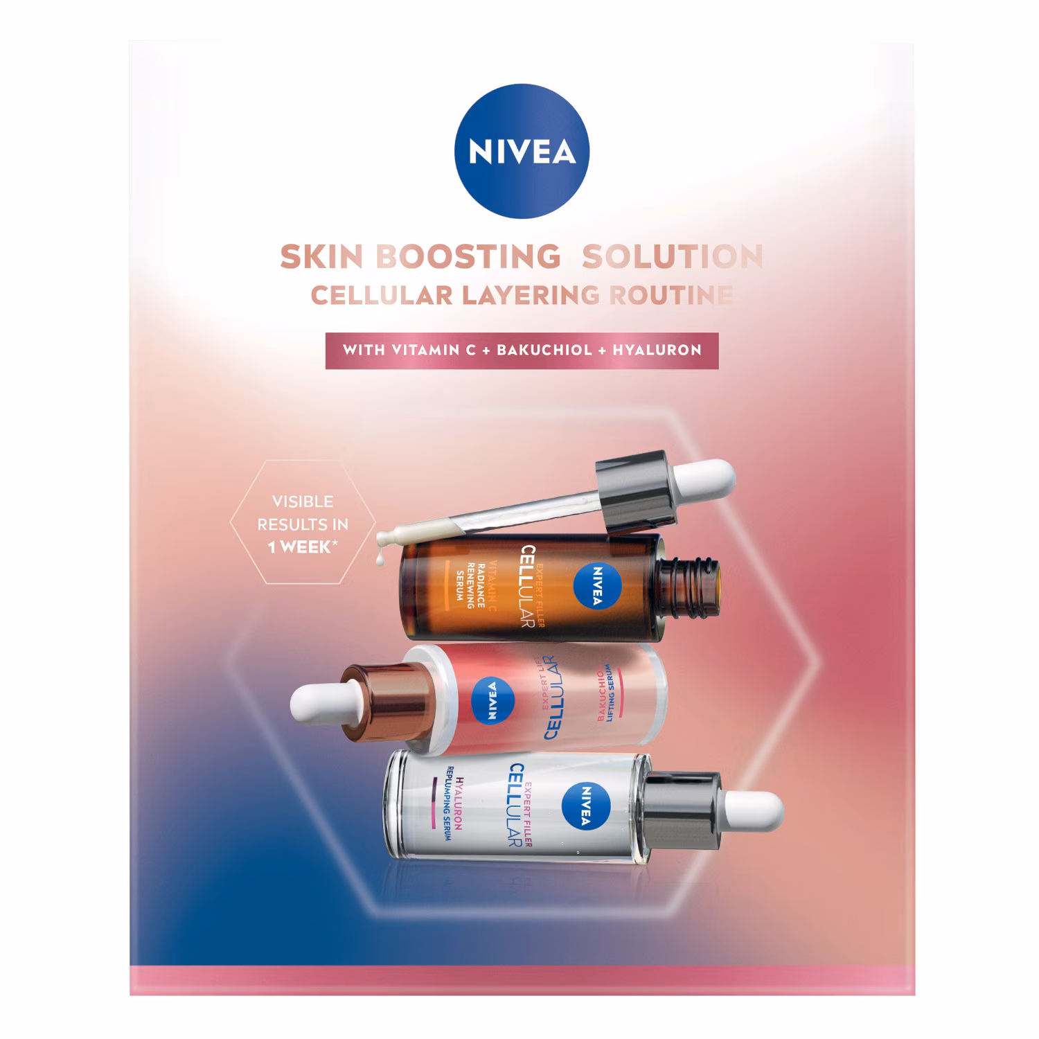 Serum Routine