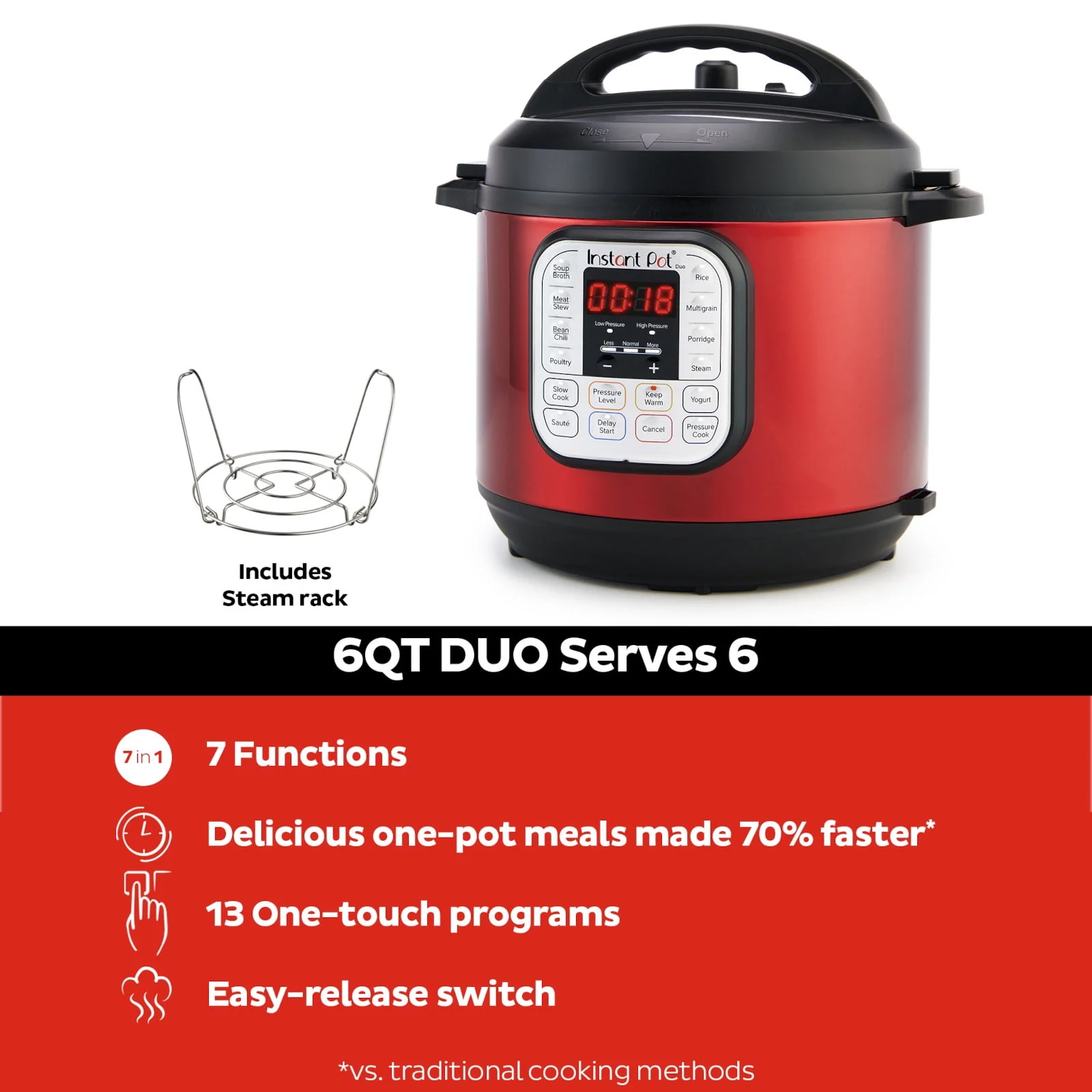 Instant Pot Duo?6 Quart Multi-Cooker, Red Stainless Steel
