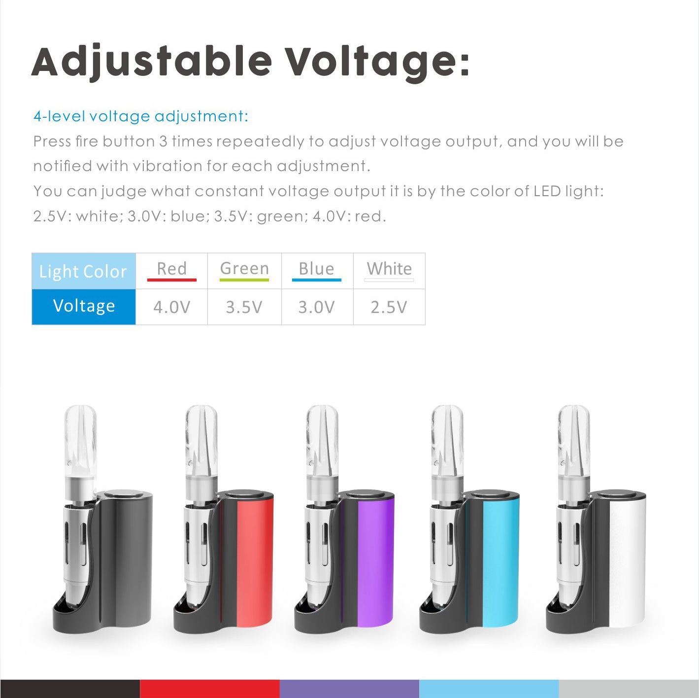 VAPMOD PIPE 710 Vape Mod Box