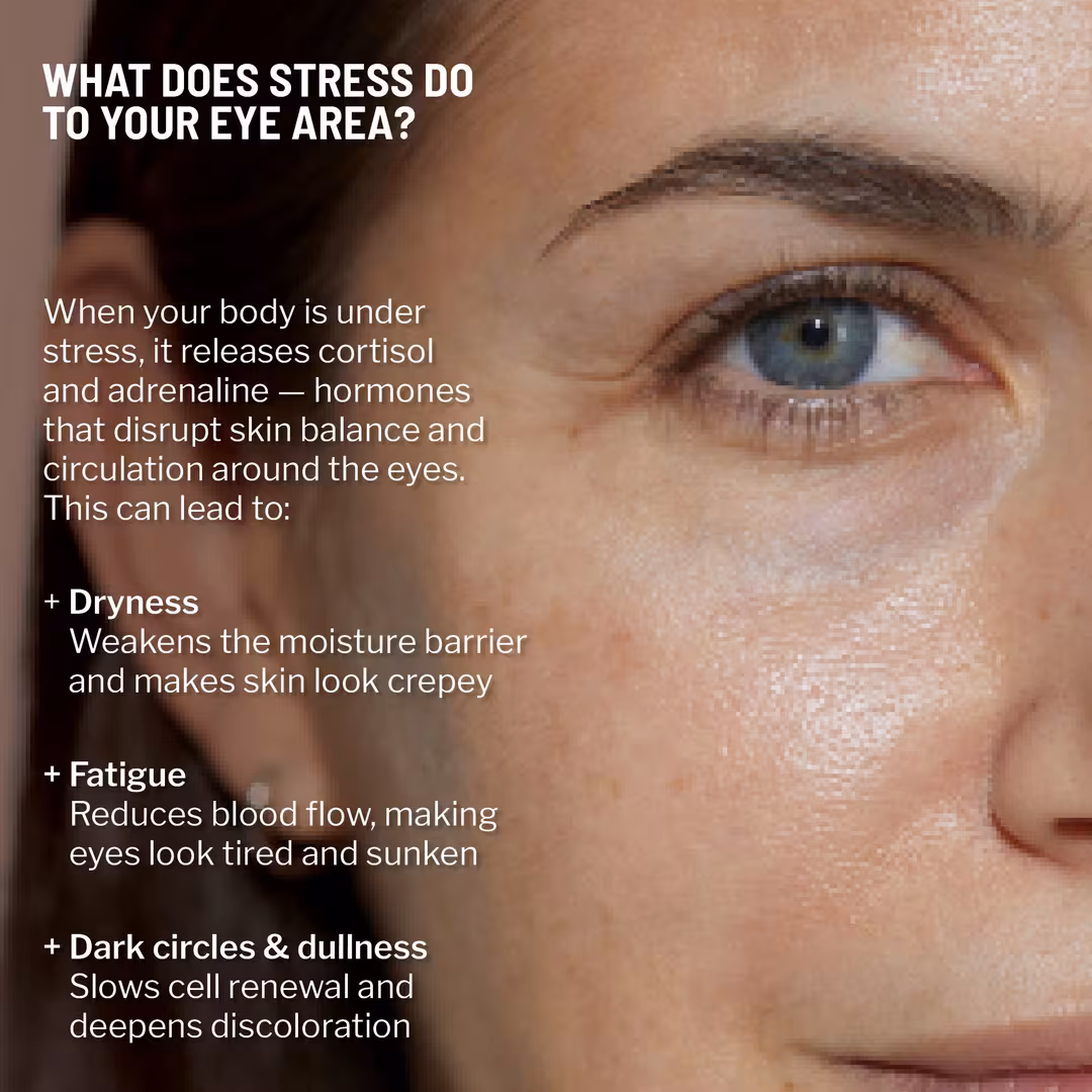 Dr. Brandt  Eye Puffiness & Fatigue Duo