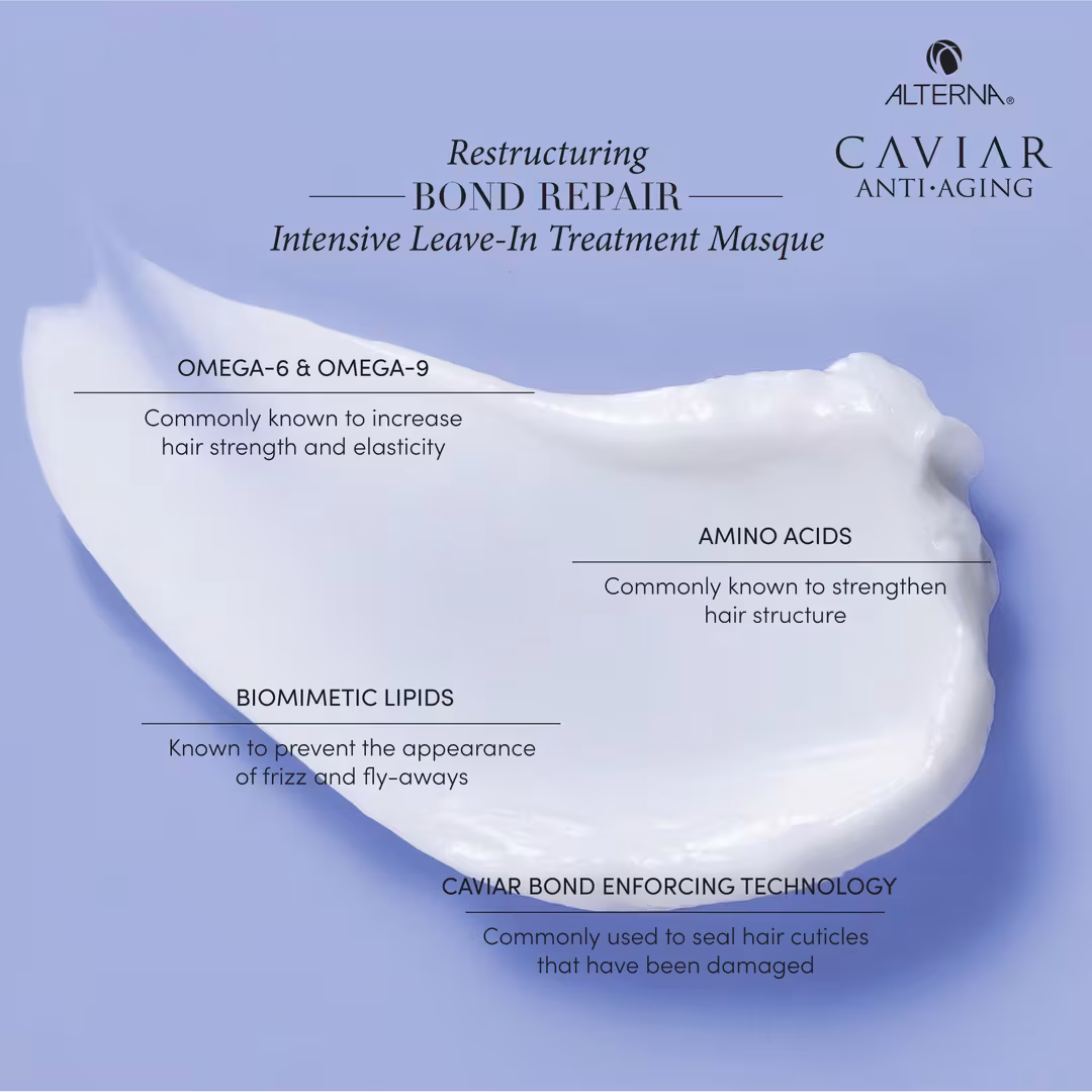 Alterna  Bond Repair Intensive Leave-In Treatment Masque