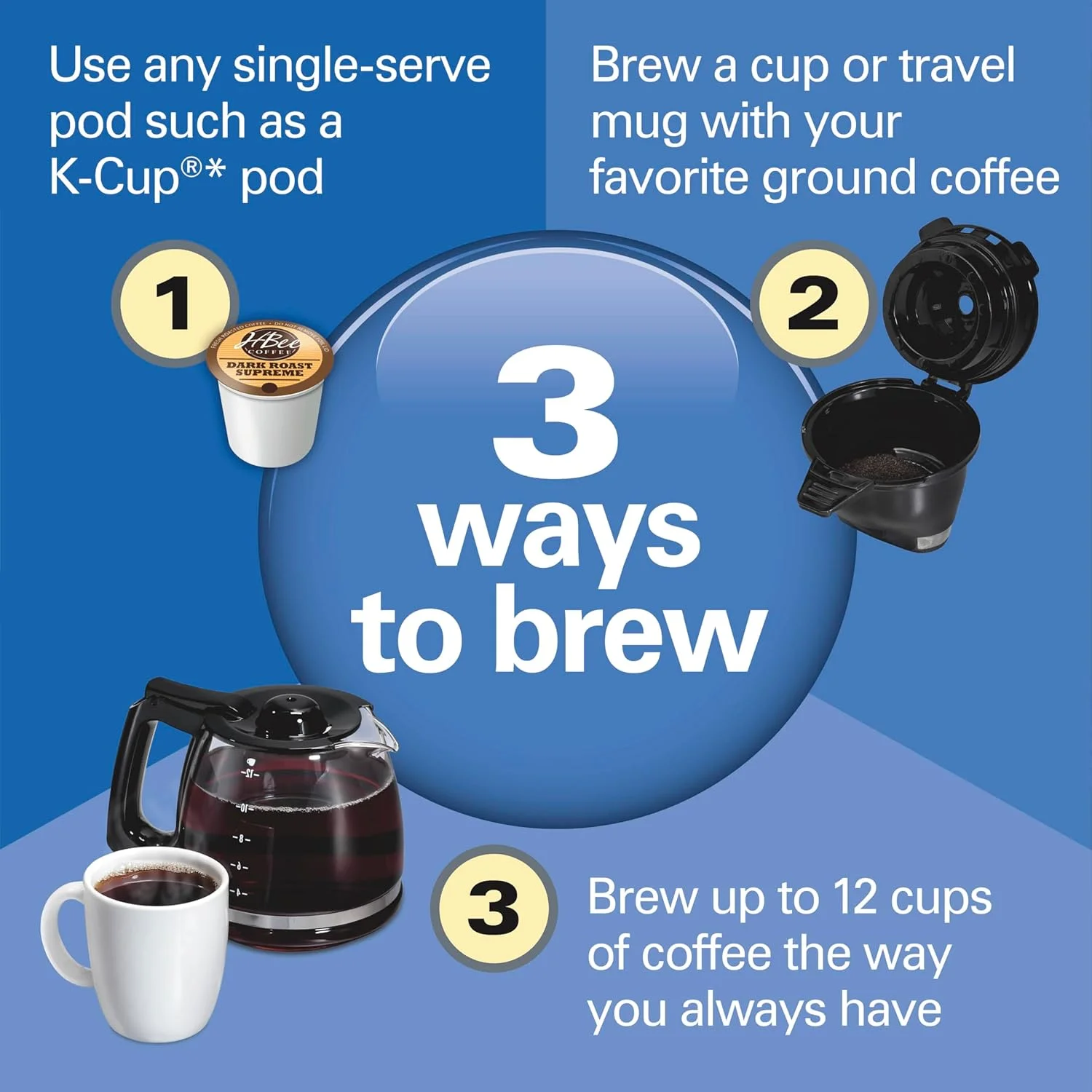 Wangxin FlexBrew Trio 2-Way Coffee Maker, Compatible with K-Cup Pods or Grounds, Combo, Single Serve & Full 12c Pot, Black - Fast Brewing (49902)