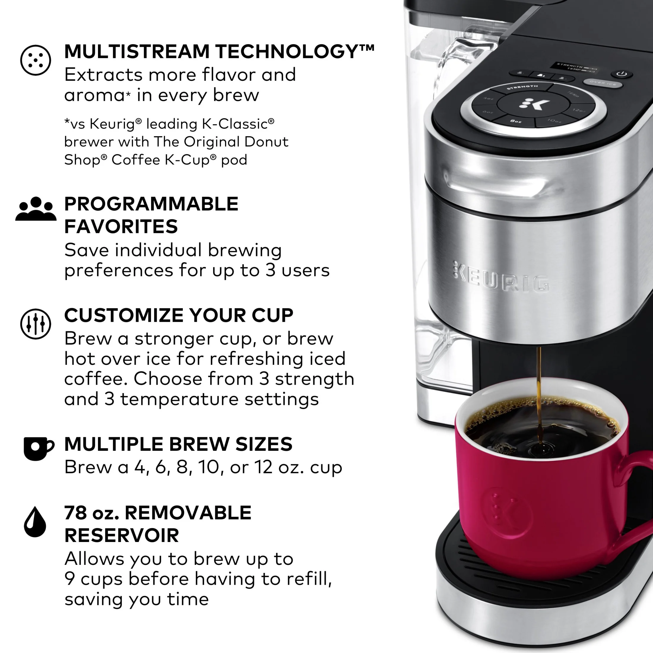 Keurig K-Supreme Plus Steel Single-Serve K-Cup Pod Coffee Maker