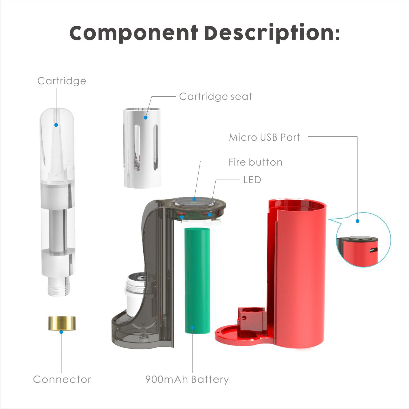 VAPMOD PIPE 710 Vape Mod Box