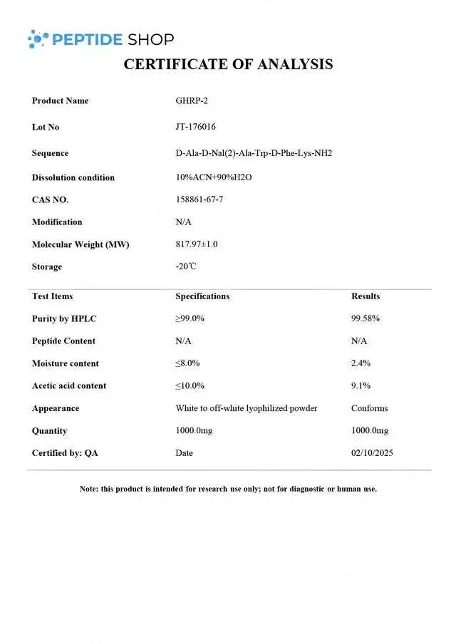 GHRP-2
