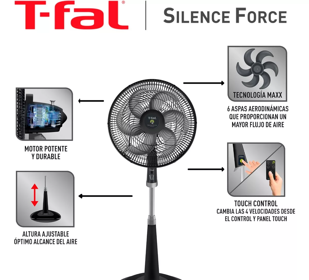 Ventilador Piso Pie Pedestal T-fal 6 Aspa Silencioso Potente