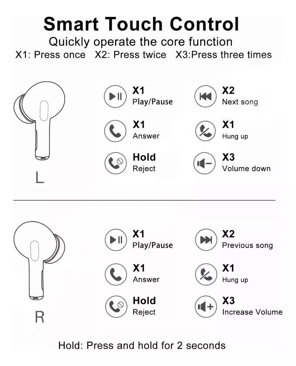 Auriculares Inalámbricos Pro3 Compatibles Con iPhone Android