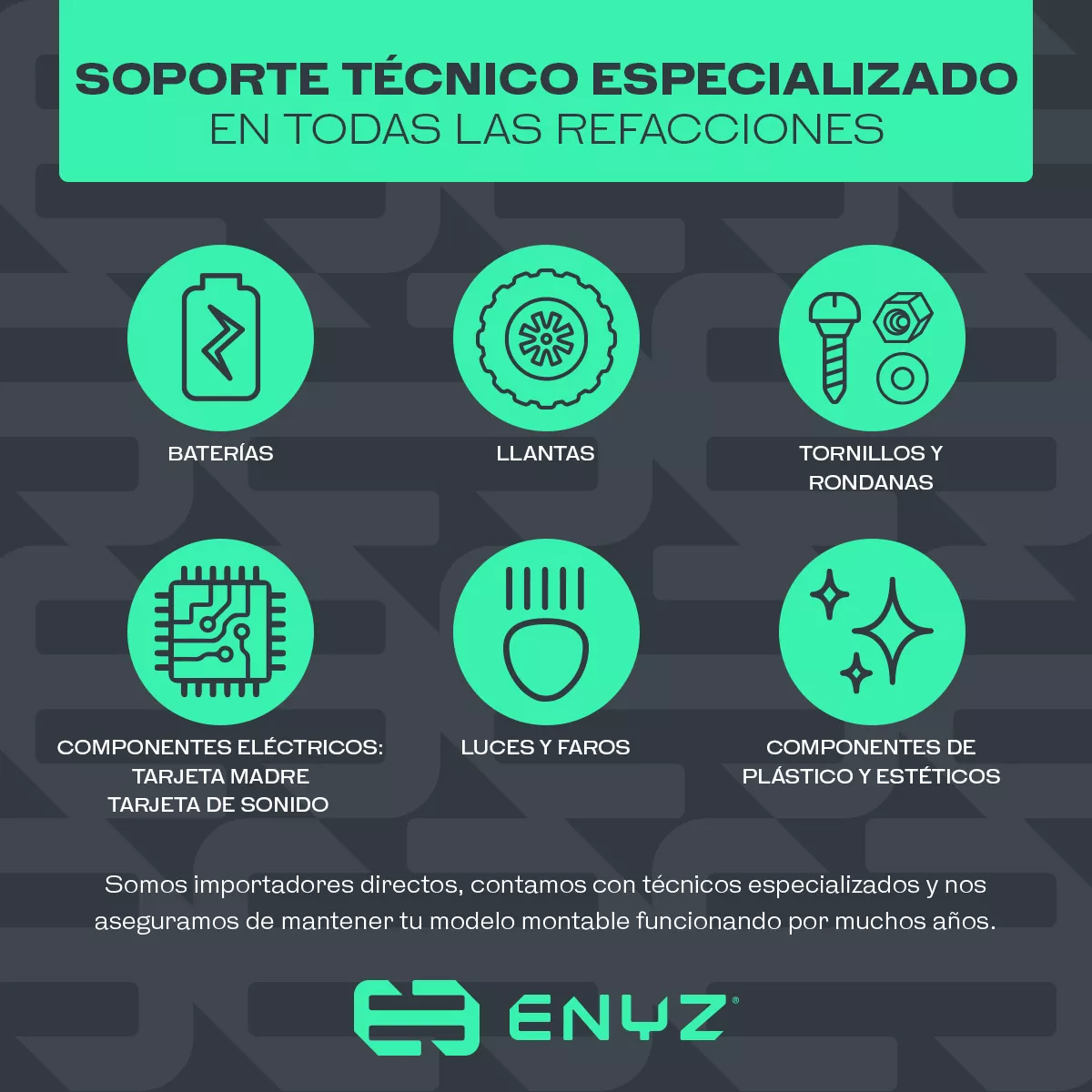 Montable Eléctrico Camioneta Razer Jeep Con Control Remoto Asientos De Piel Bluetooth Bocinas Edades Infantil 2 A 5 Años Enyz