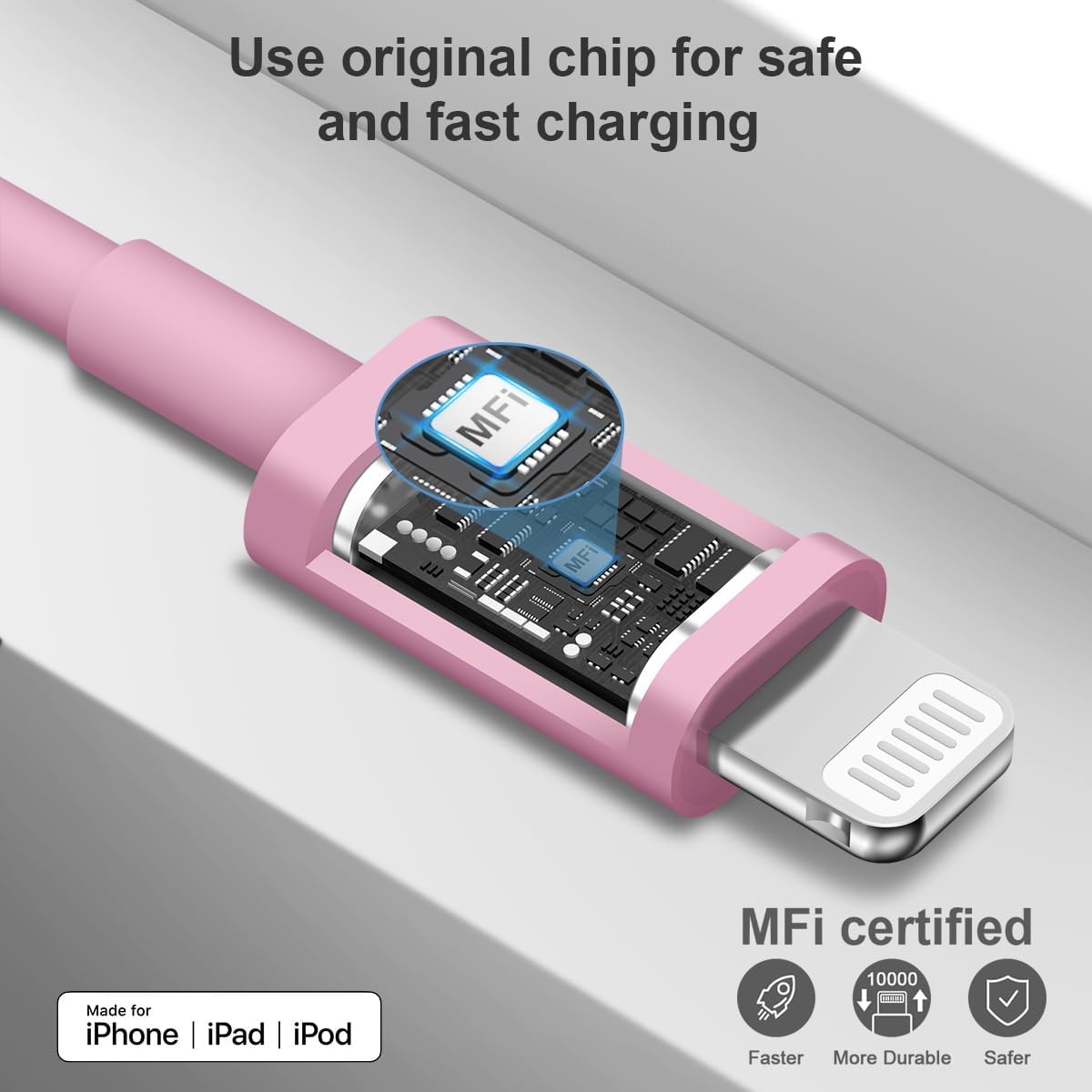 Cargador para iPhone Cargador de pared de carga r&aacute;pida USB C de 20 W con cable de carga s&uacute;per r&aacute;pido de 6 pies compatible con iPhone 14/14 Pro Max/13/13Pro/12/12 Pro/11, iPad