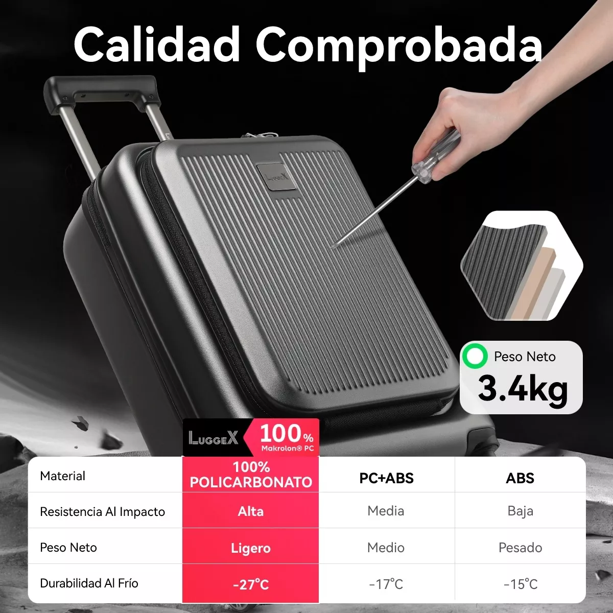 Maleta De Mano Con Mochila Laptop Equipaje Cabina Viaje Tsa