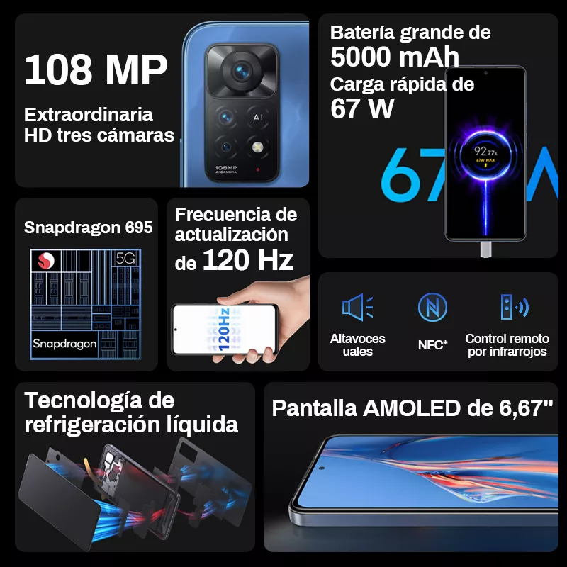 Xiaomi Redmi nota 11E Pro Dual SIM 128 GB graphite gray 8 GB RAM