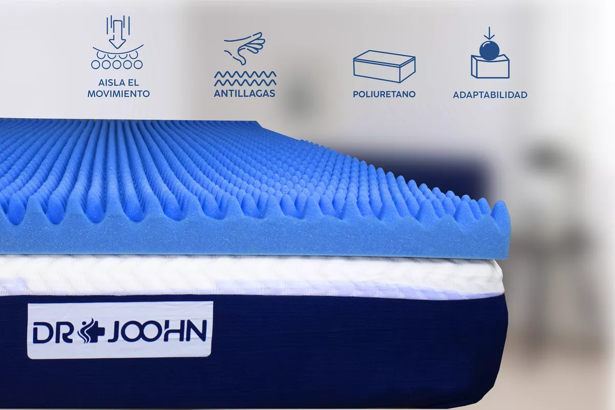 Colchon Cascaron De Huevo Para Cama Antillagas Y Antiescaras