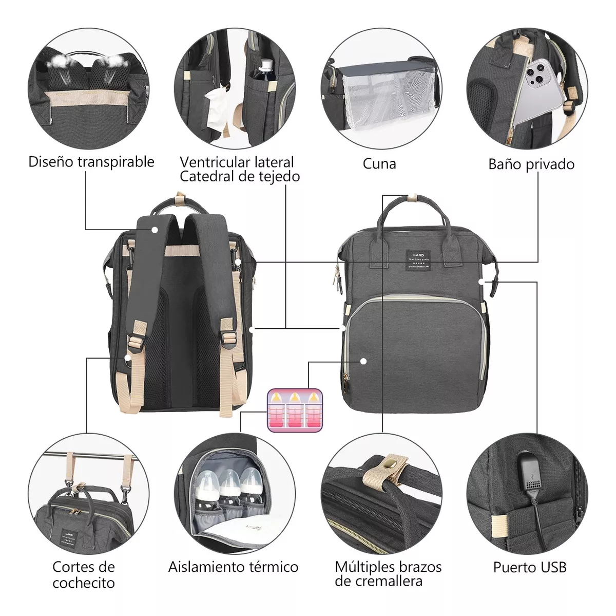 Pañalera Mochila Impermeable Usb Cargo Mosquitero Y Juguete