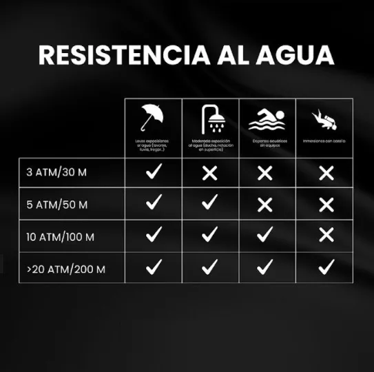Reloj Invicta Pro Diver 30018 Negro Acero