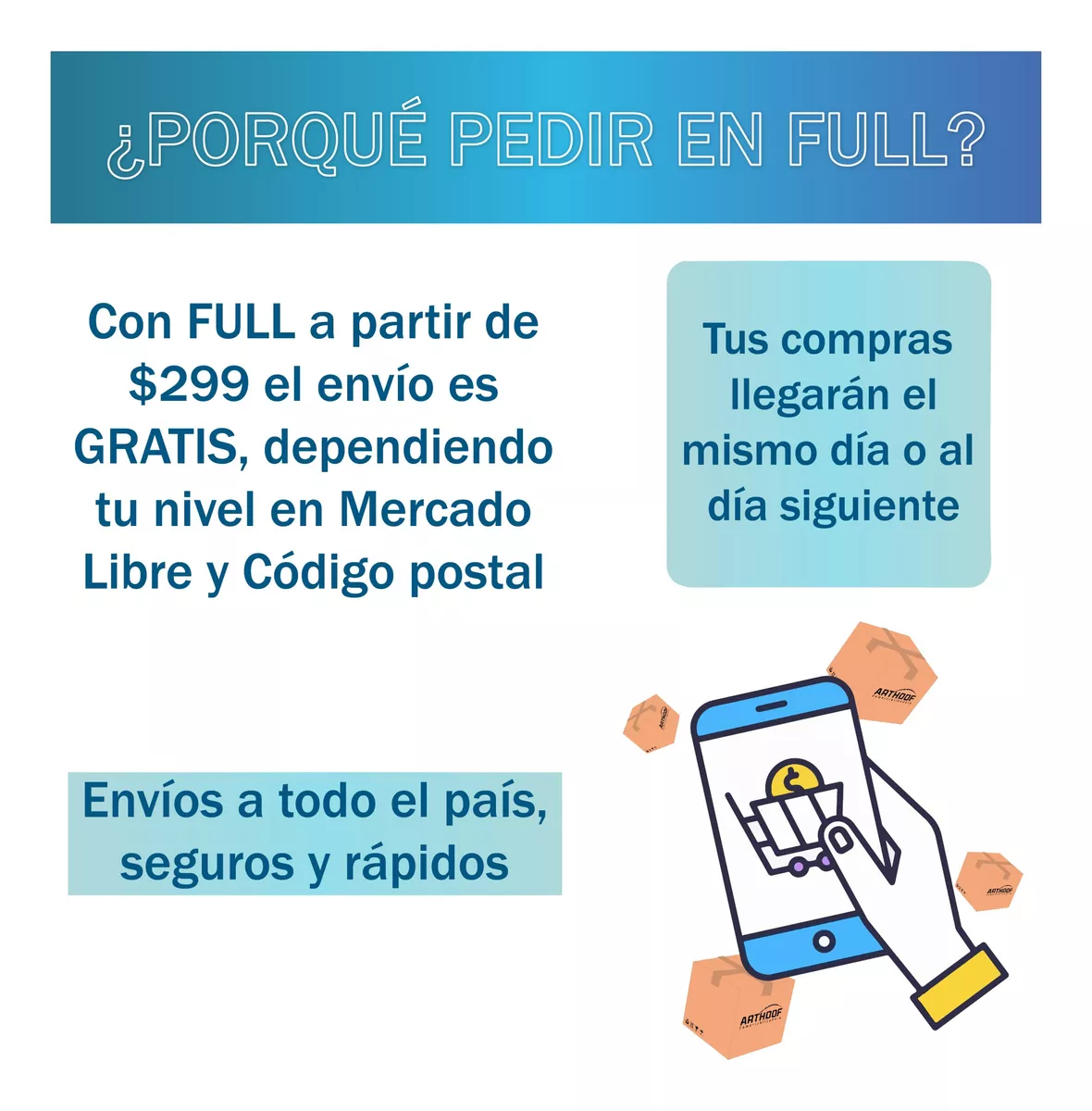 100 Ganchos Para Ropa Grandes