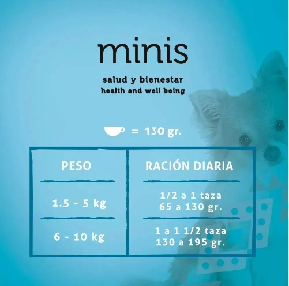 Alimento Croqueta Carne Fresca Mini Adulto Raza Pequeña 15kg