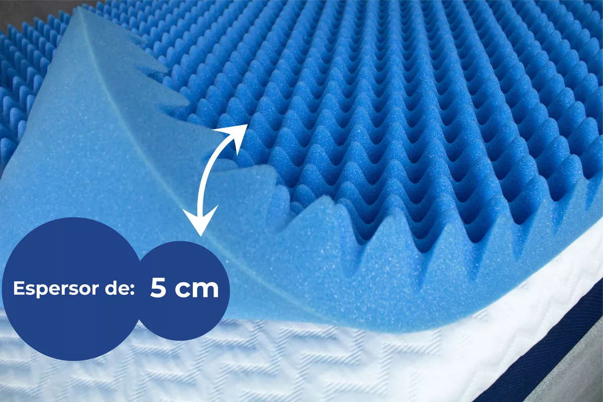 Colchon Cascaron De Huevo Para Cama Antillagas Y Antiescaras