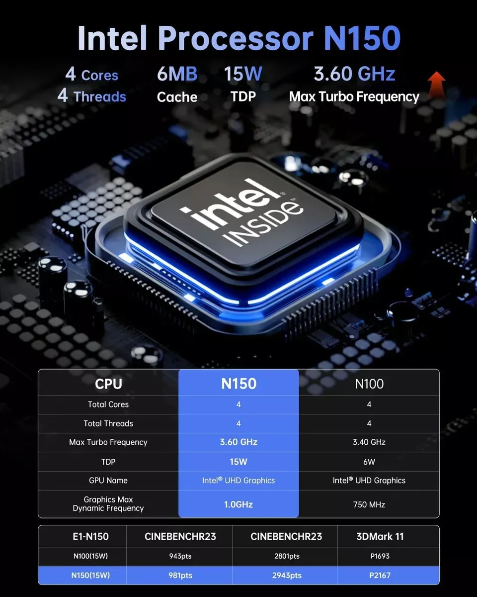 Mini Pc Intel 13th Gen Twin Lake N150 16gb Ram 256gb Ssd W11
