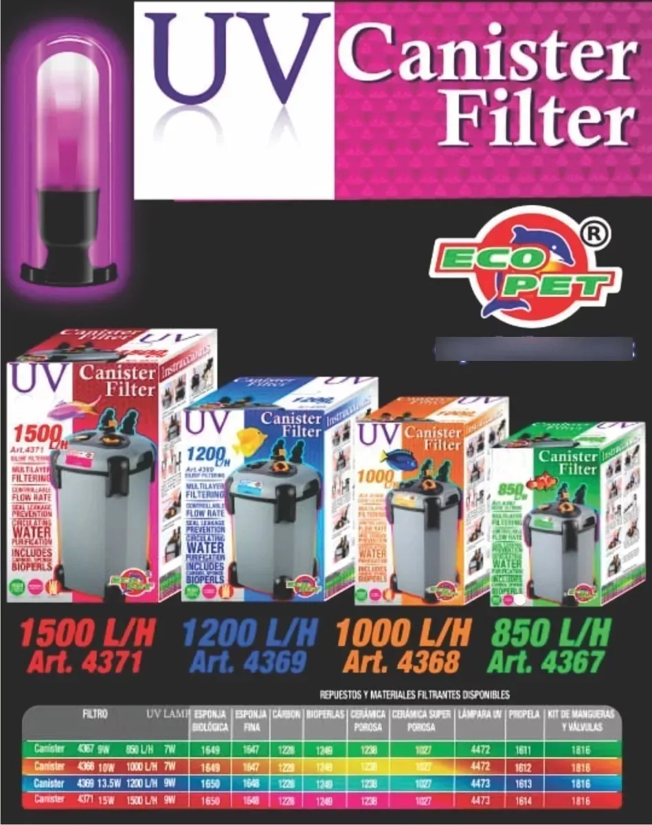 Filtro Canister Canasta Uv Acuario Peces Marino Dulce 1500lh