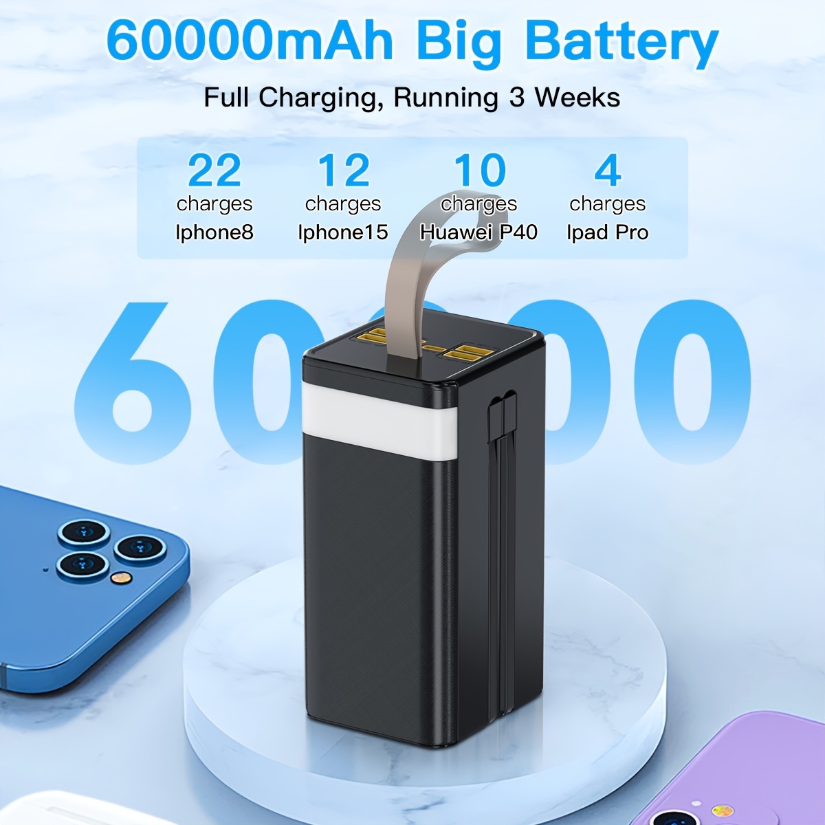 60000mAh Power Bank High Capacity, 22.5W Max PD 3.0 Fast Charging, 7 Ports Large Power Bank, LED Display, USB-C Built-in Cables Battery Packs para iPhone, Samsung, Outdoors Camping