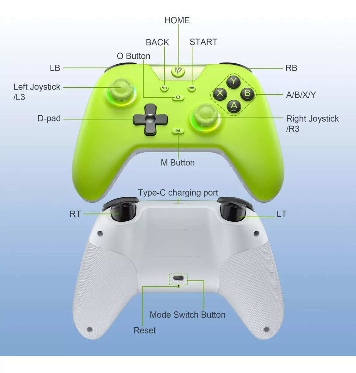 Easysmx X05 verde Control turbo Bluetooth Inalambrico Gamepad Para Nintendo Switch Pc Android iPhone Móvil,hall Joystick Y Hall Trigger,5 Niveles De Vibración Ajustable,Para Black Myth Wukong