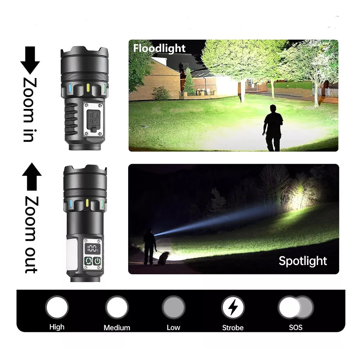 Lámpara Táctica 120000 Lúmenes Led Linterna Táctica Camping