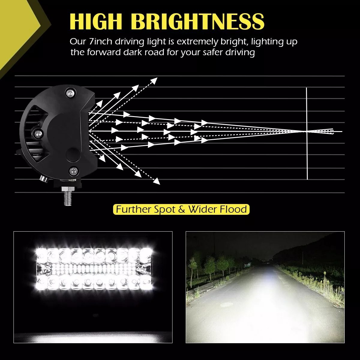Luces Led Para Carro 7 Pulgadas 150w Barra Luz Led Moto 2pc