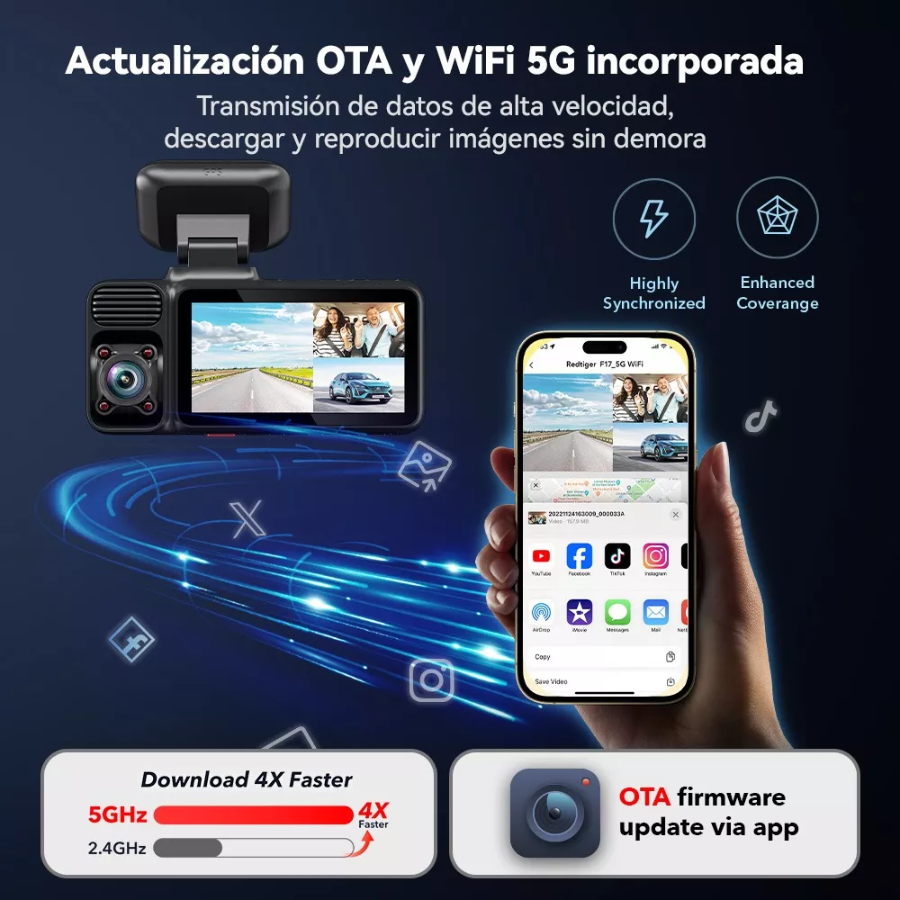 Redtiger Cámara Para Automovil 4k Dashcam 5g Wi-fi Gps 64gb