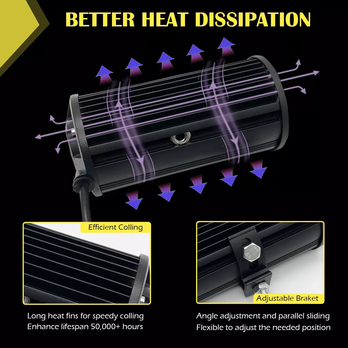 Luces Led Para Carro 7 Pulgadas 150w Barra Luz Led Moto 2pc