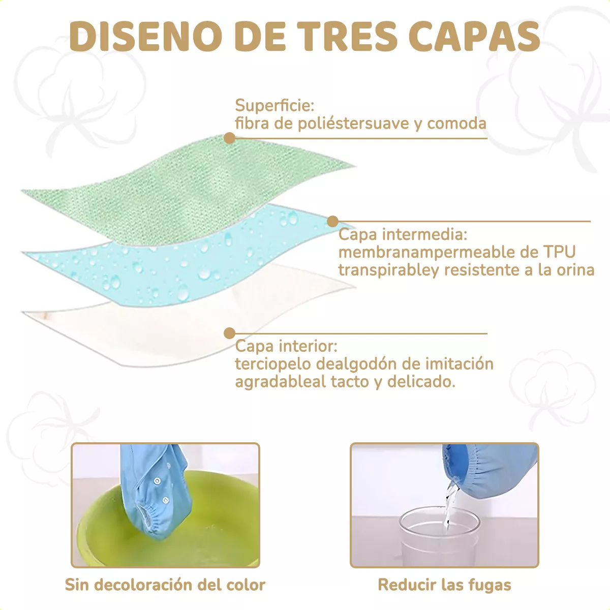 12 Pañales Ecológicos Reutilizables De Tela 12+12 Insertos