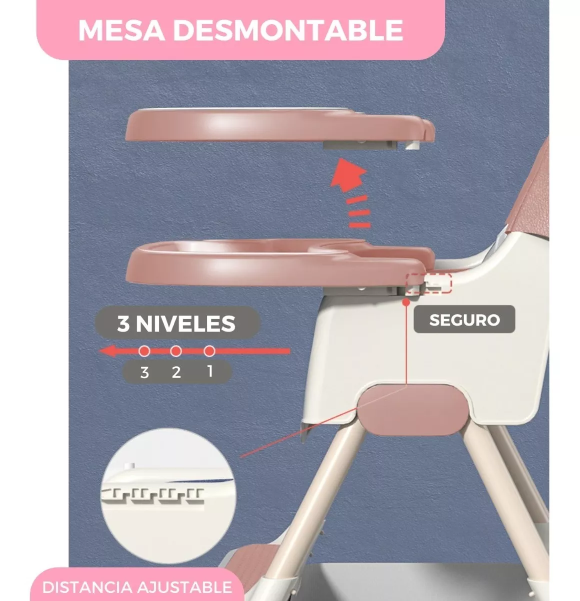 Silla Periquera Para Bebe