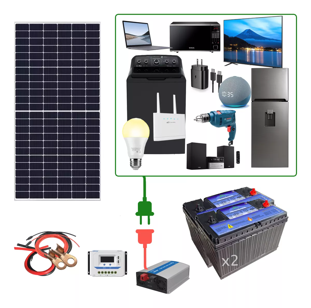 kit Solar Autónomo 2880w Iluminación, Electrodomésticos