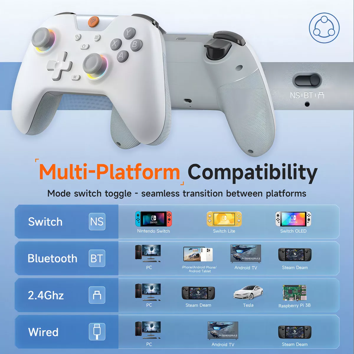 Easysmx X05 Control Bluetooth Inalambrico Gamepad Para Nintendo Switch Pc Android iPhone Móvil,hall Joystick Y Hall Trigger,mando Con 5 Niveles De Vibración Ajustable, Función Turbo