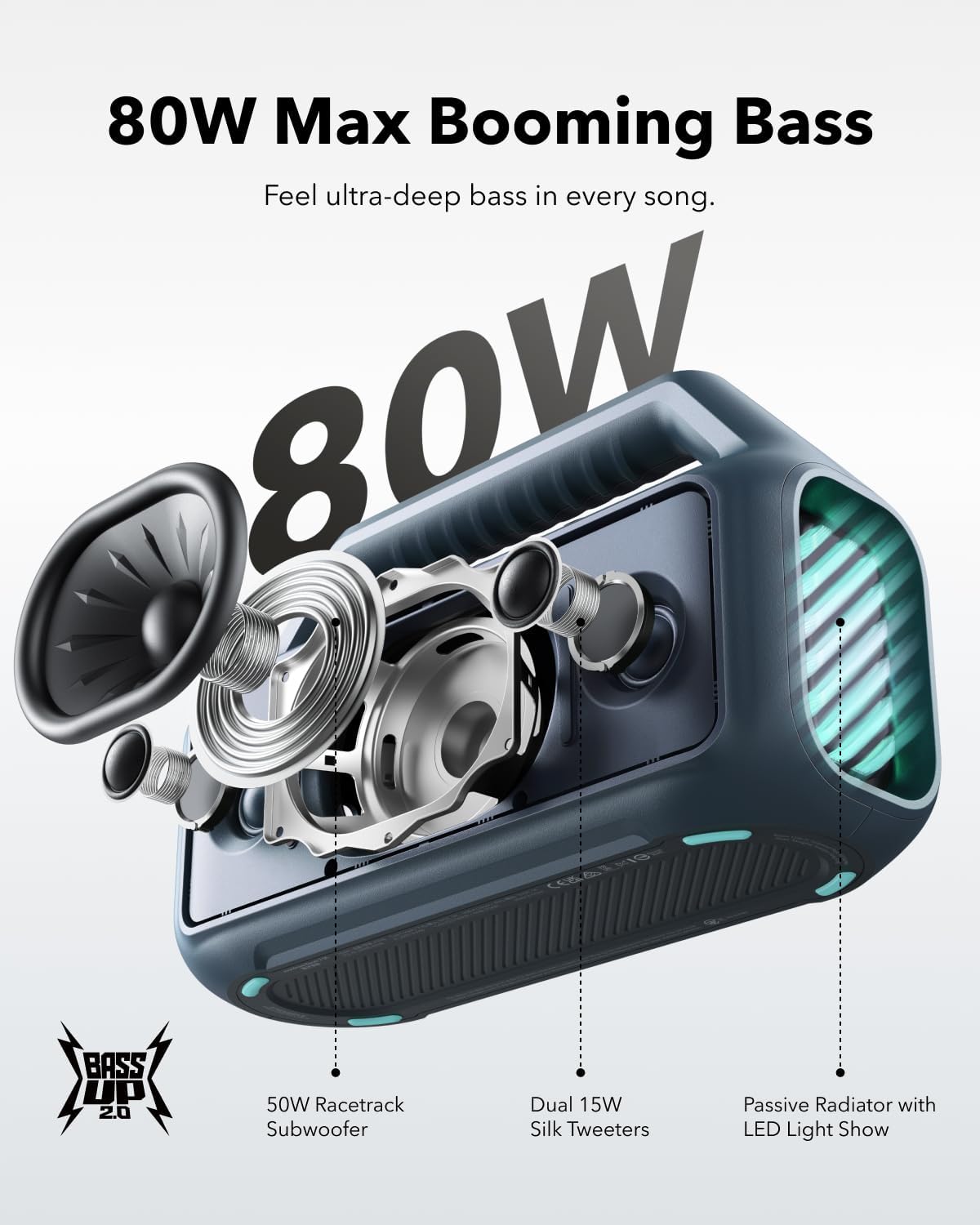 Soundcore Boom 2 Outdoor Speaker, 80W, Subwoofer, BassUp 2.0, 24H Playtime, IPX7 impermeable, Floatable, RGB Lights, USB-C, Custom EQ, Bluetooth 5.3, port&aacute;til para Outdoors, Camping, Beach