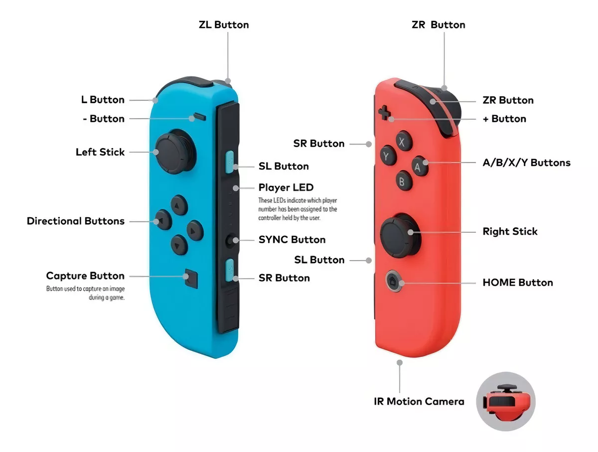 Control joystick inalámbrico Nintendo Switch Joy-Con (L)/(R) LED RGB rojo neón/azul neón